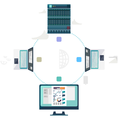 บริการเช่า VPS Forex Server