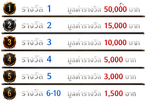 reward prize th