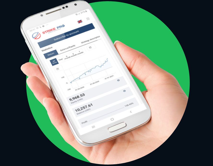 Best Forex Broker
